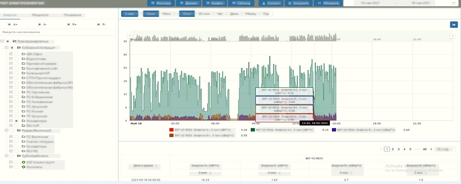 07cdb5626011fe81b6165527bef87b1e