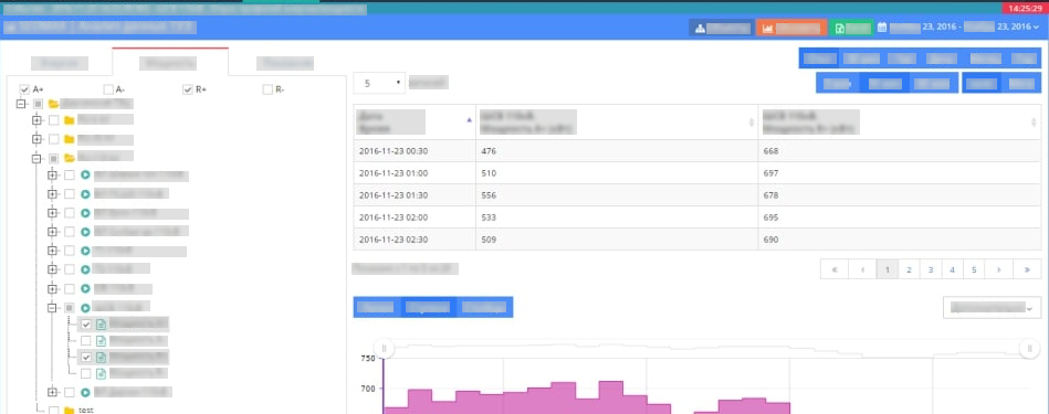 3539c2d479299ad0f8037ae1d1977f71