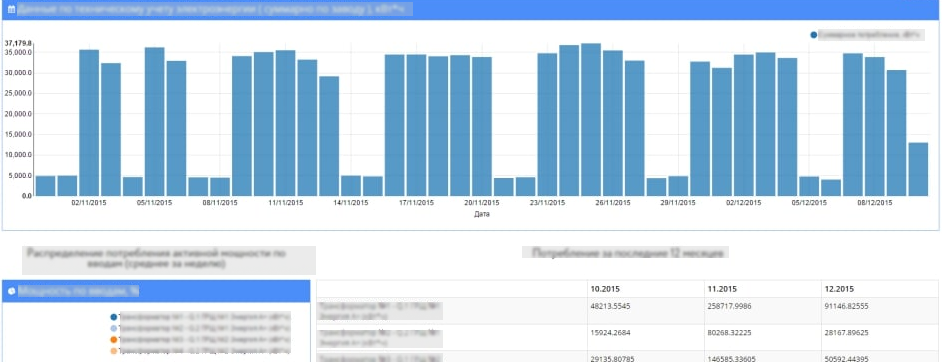 563a067217a7cda15c6f1e977f4cf445