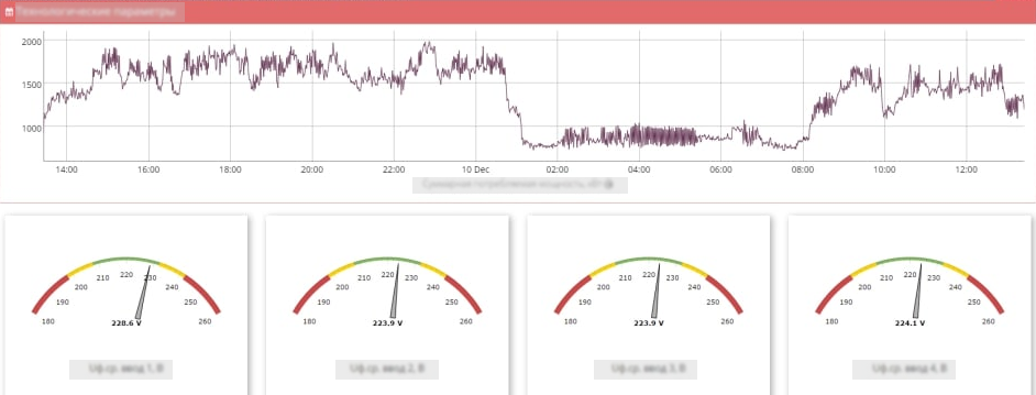 a926556d8e6d11038788990eb7f312b2